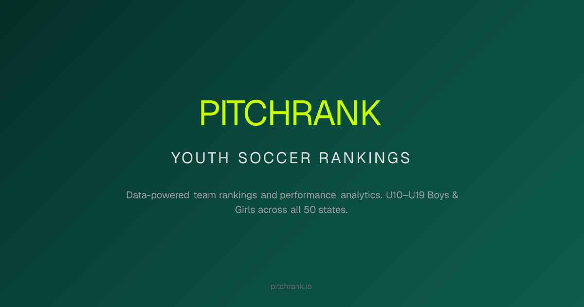 PitchRank — Youth Soccer Rankings